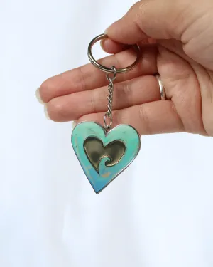 Bottle Opener Keychains